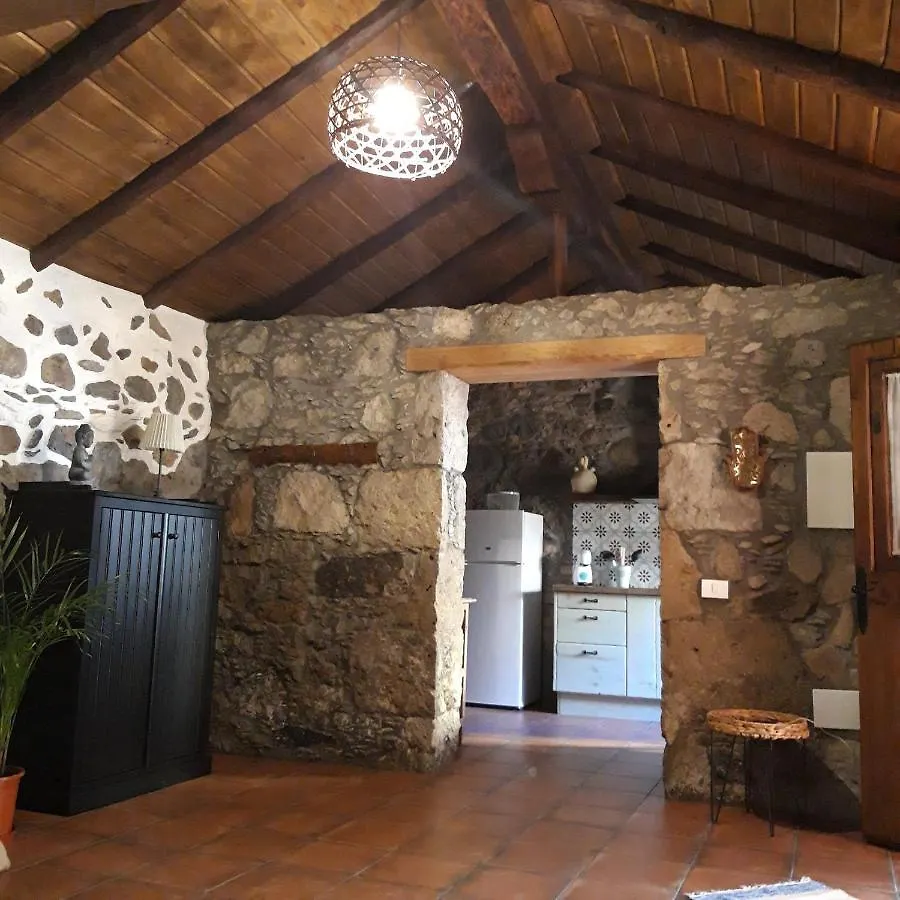 La Casa De Eni Villa Aguimes 0*,